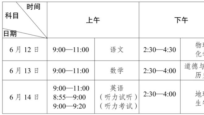 斯基拉：德罗西愿意担任罗马临时教练，预计今天和高层会面